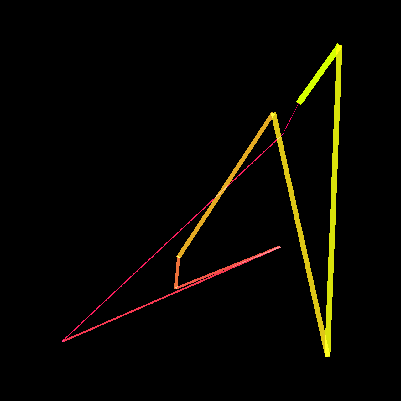 icode_dao_pass: 59