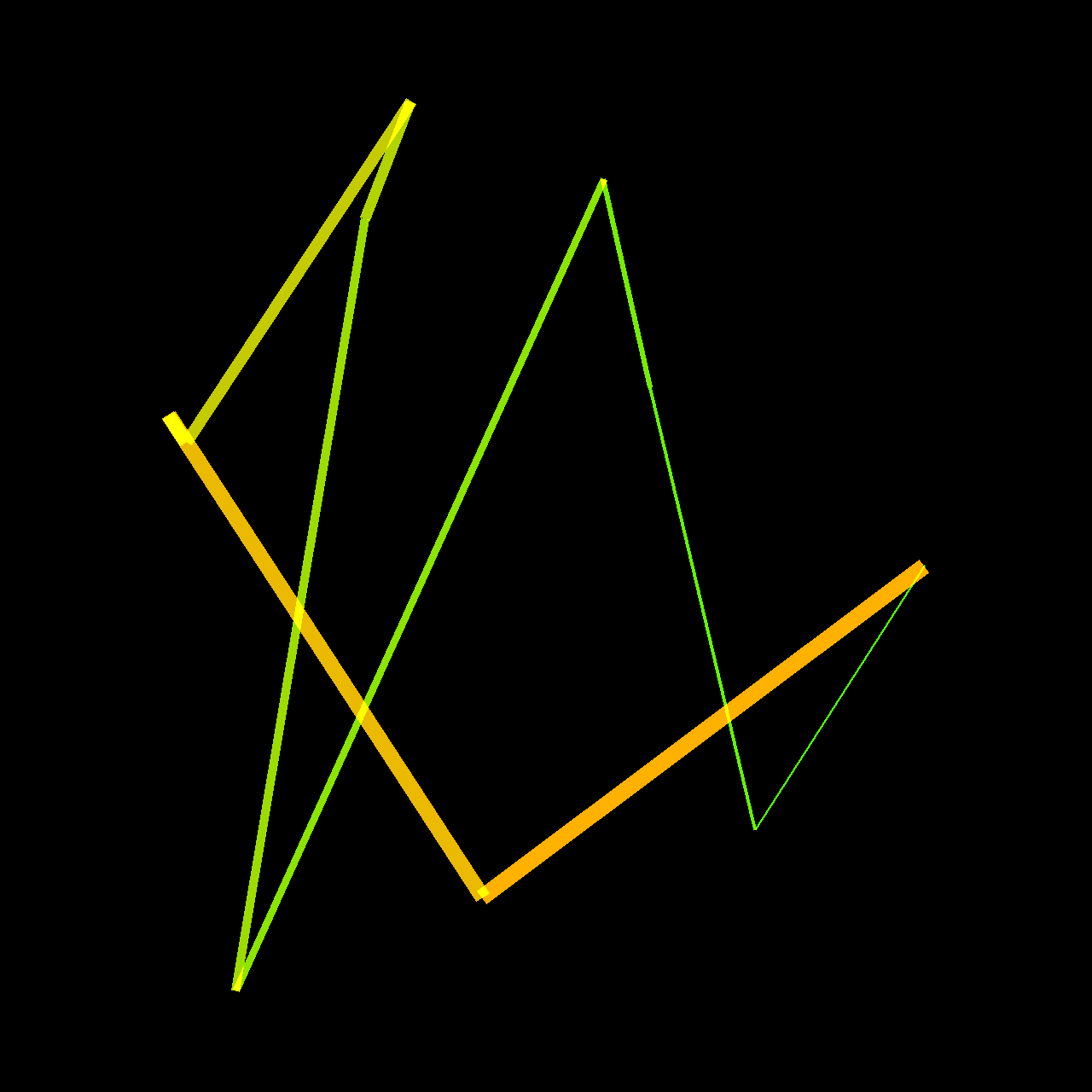 icode_dao_pass: 730