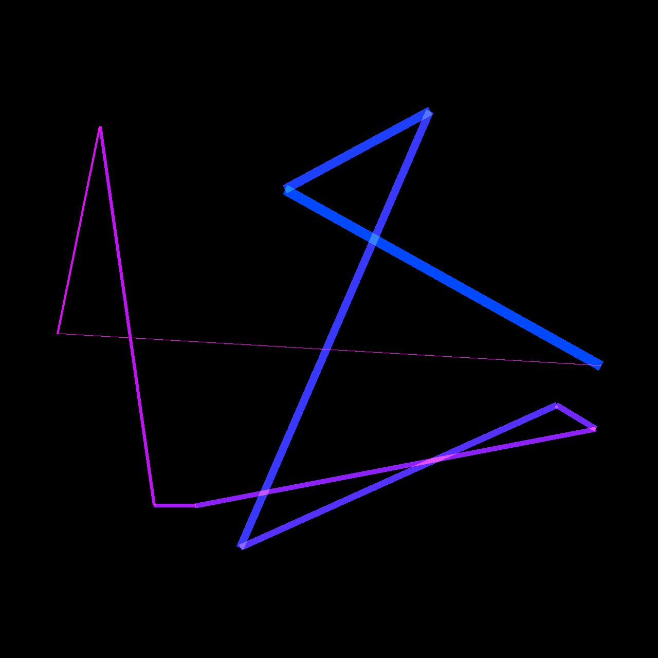 icode_dao_pass: 80