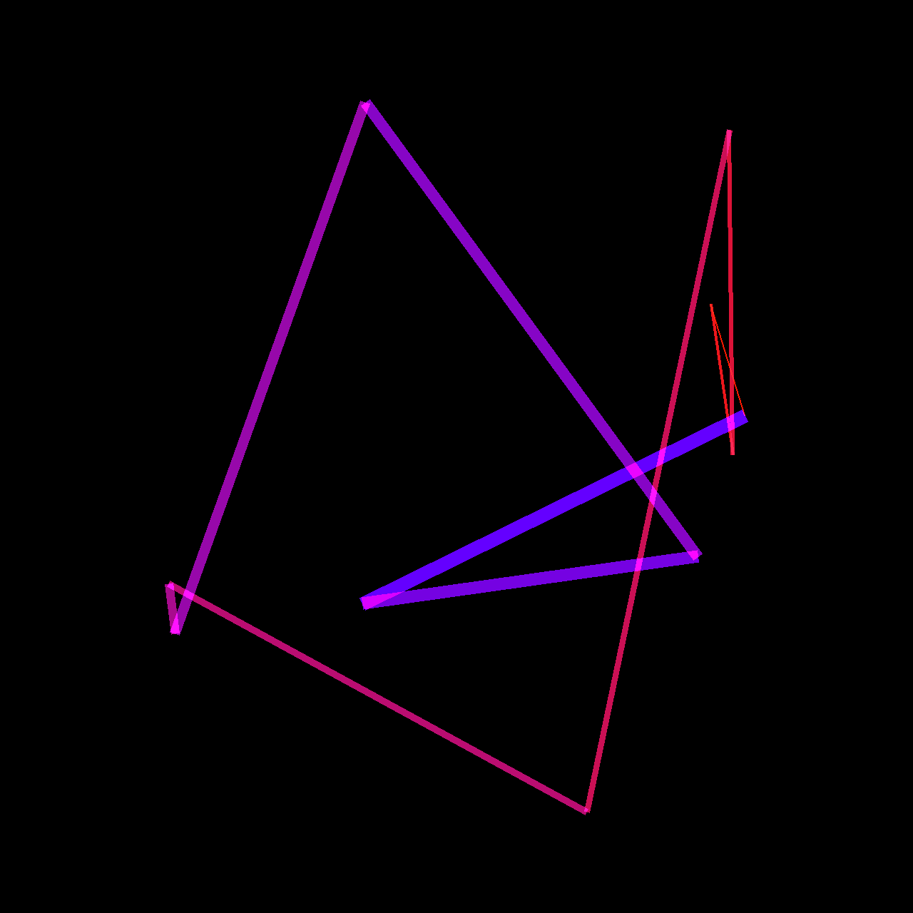 icode_dao_pass: 76