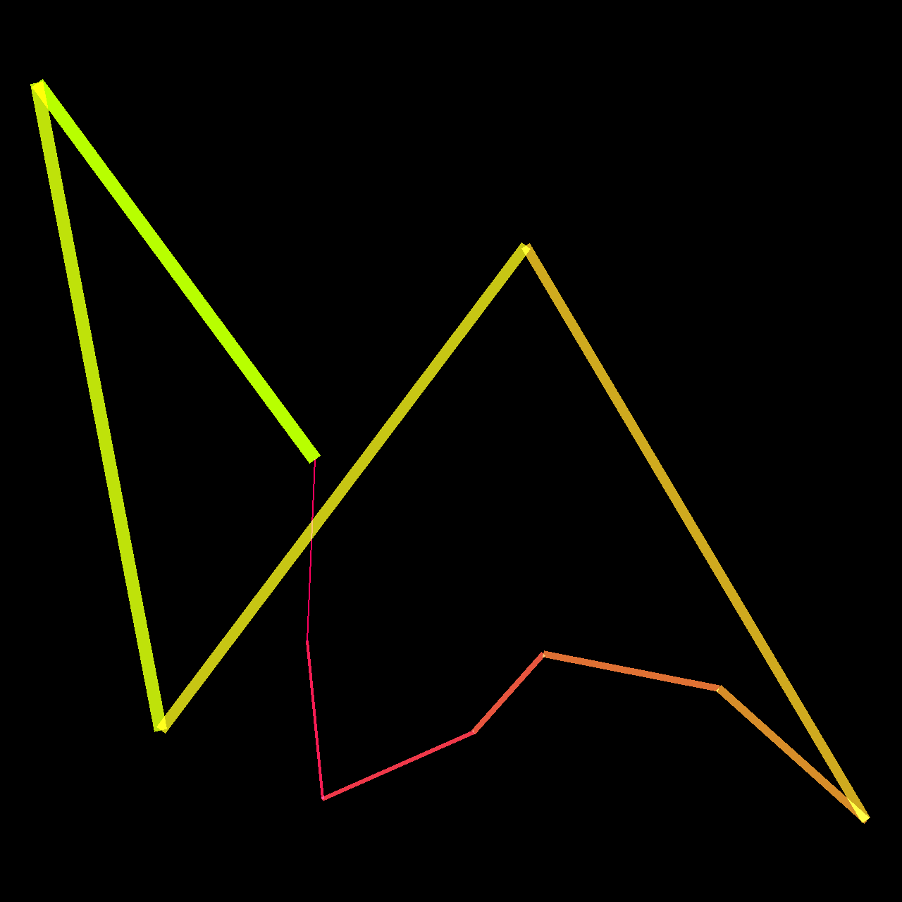 icode_dao_pass: 7