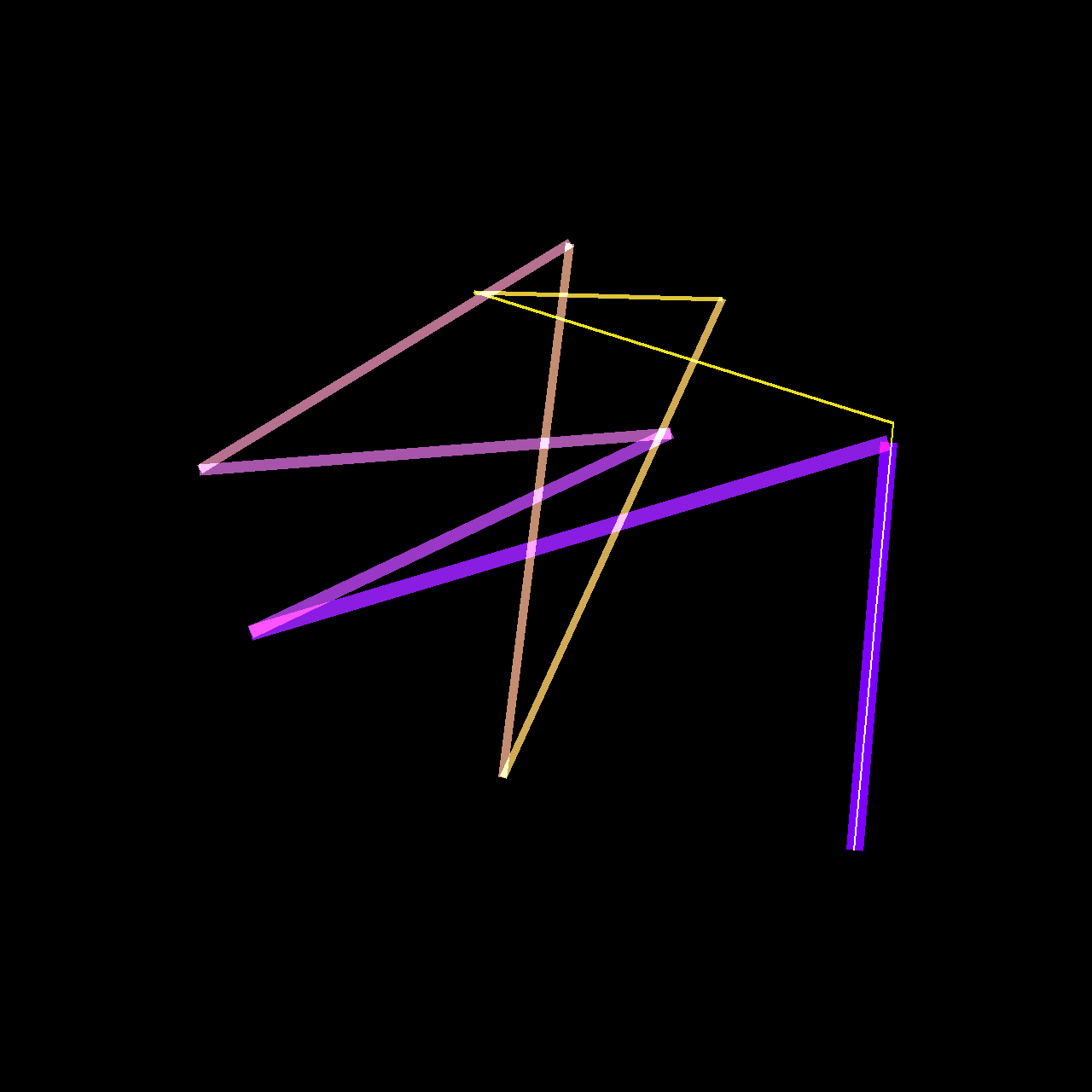 icode_dao_pass: 1008