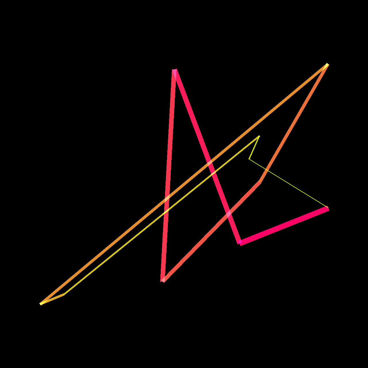 icode_dao_pass: 70