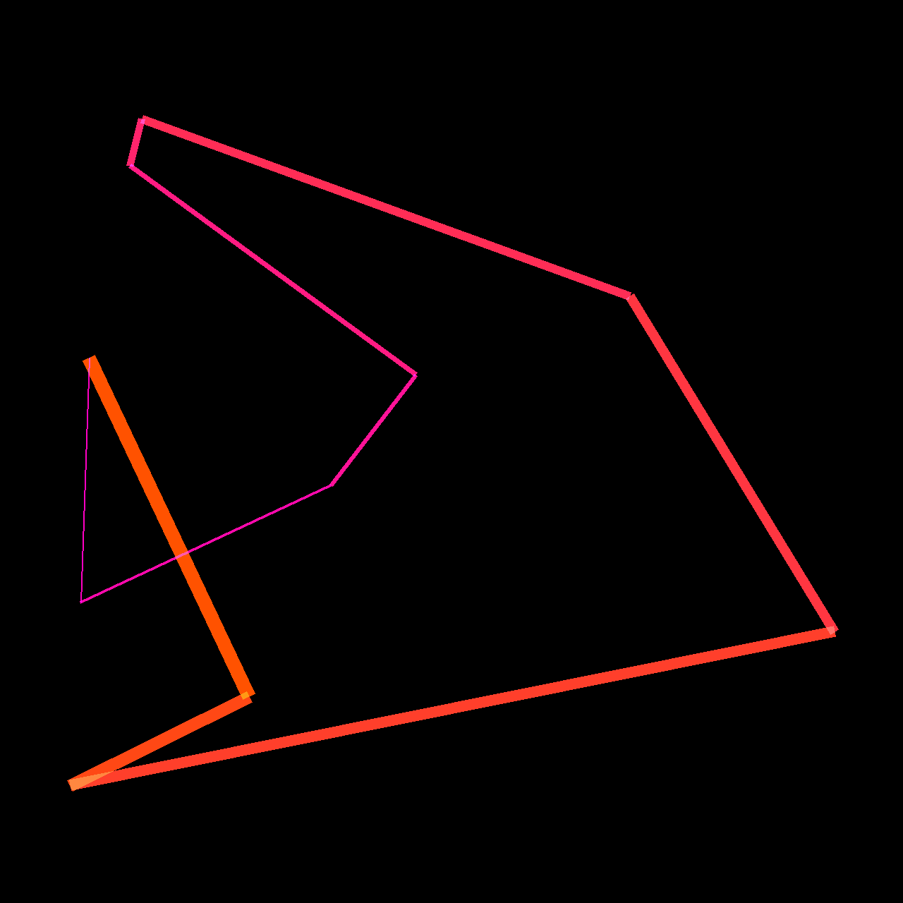 icode_dao_pass: 73