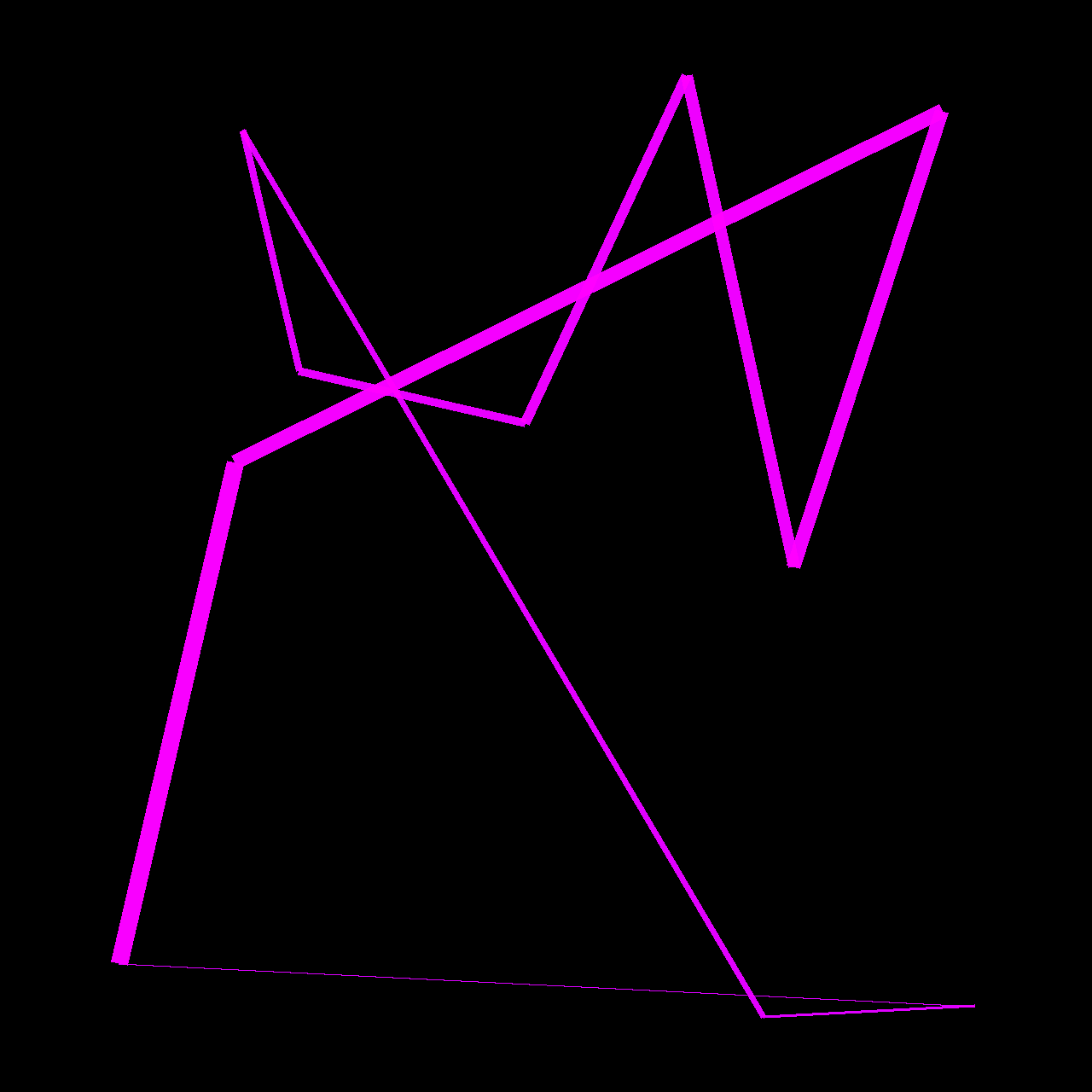icode_dao_pass: 12