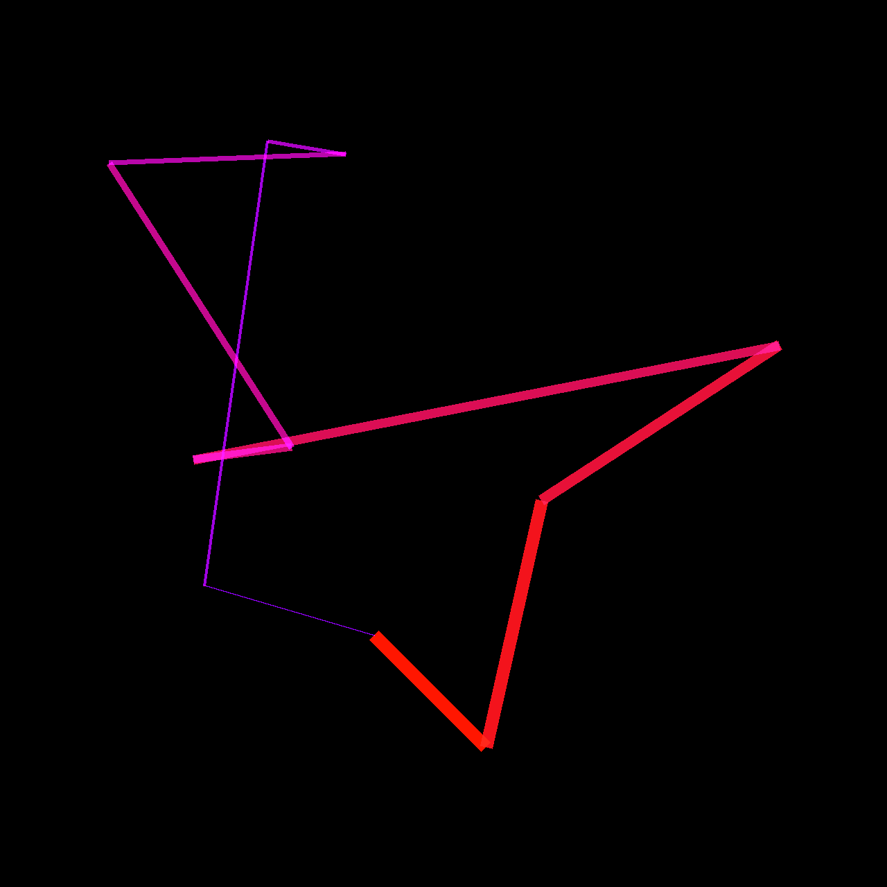 icode_dao_pass: 79