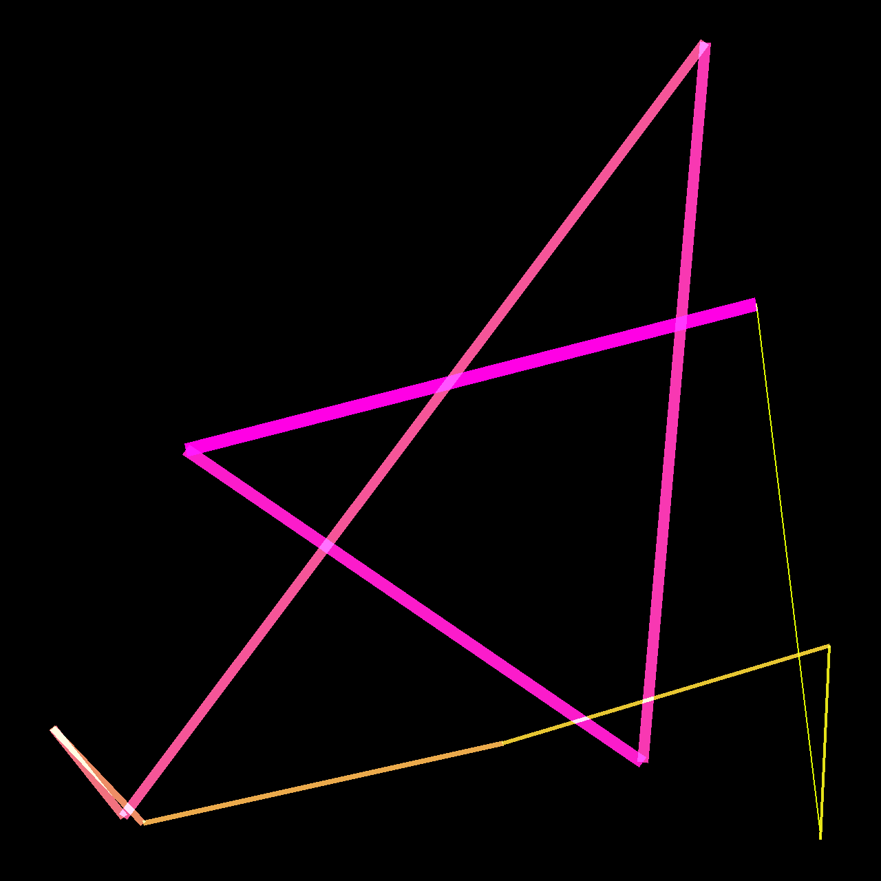 icode_dao_pass: 64