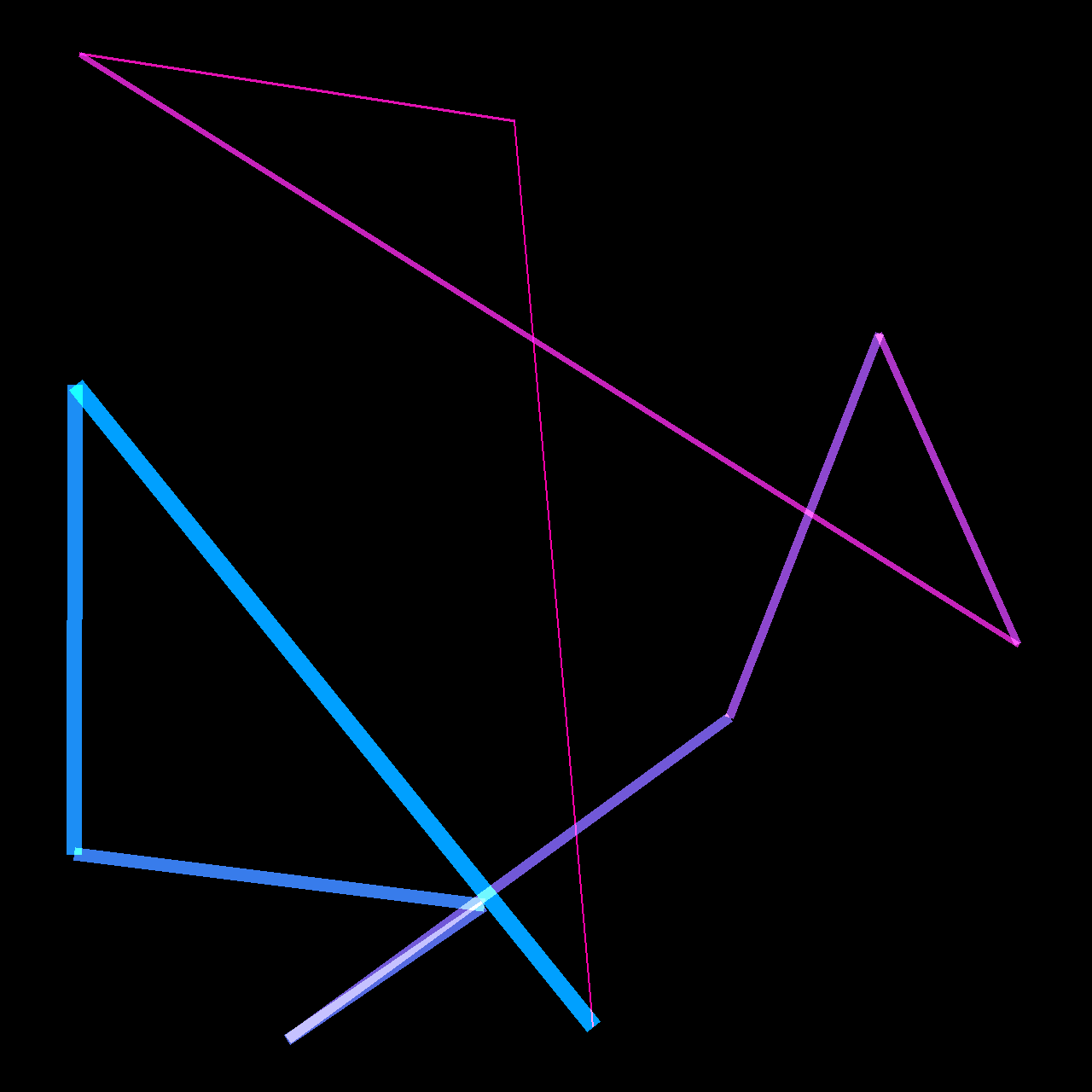 icode_dao_pass: 52