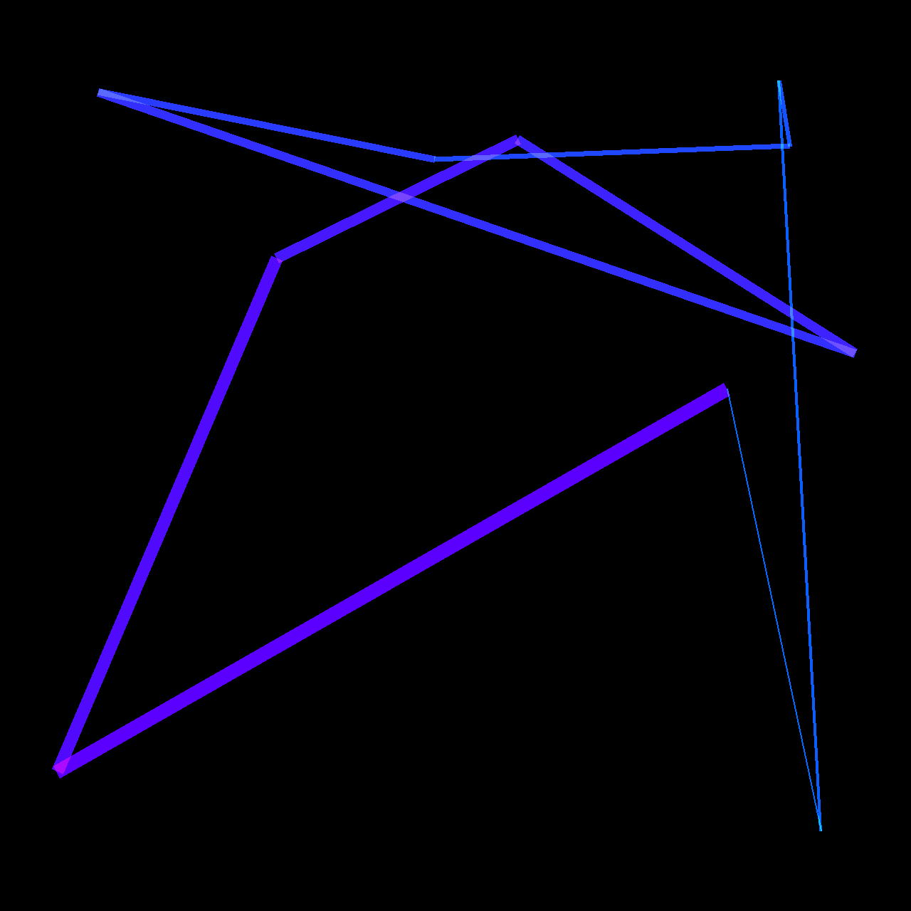 icode_dao_pass: 48