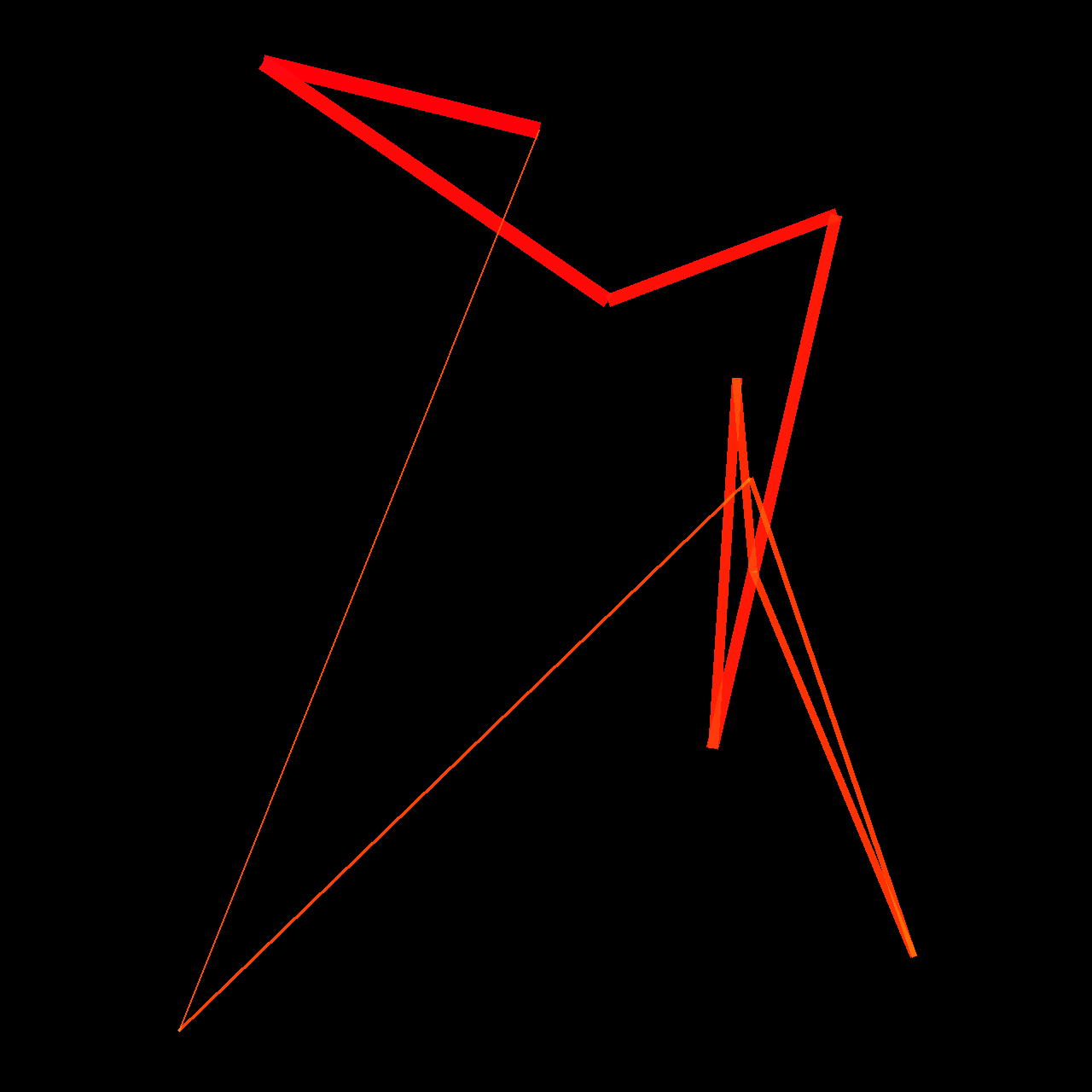 icode_dao_pass: 855