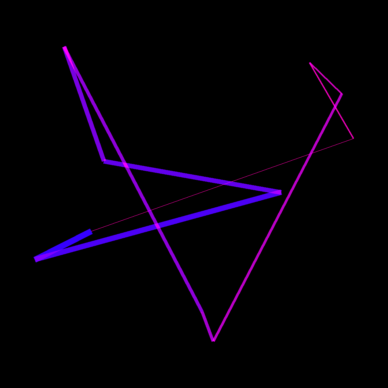 icode_dao_pass: 1088